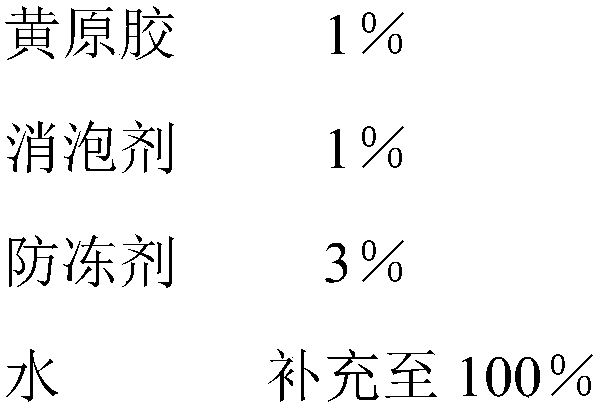 Insecticidal composition of pymetrozine and biogenic insecticide