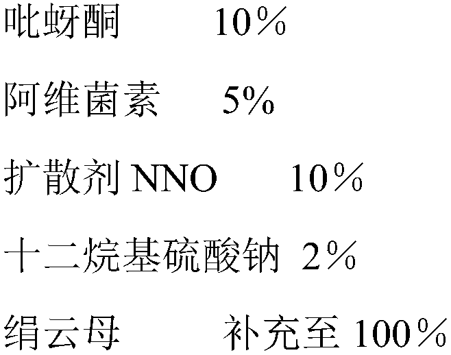 Insecticidal composition of pymetrozine and biogenic insecticide