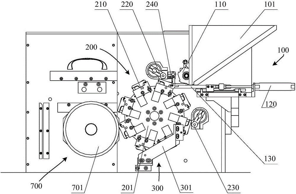 An indexing cutting machine and a station conversion device