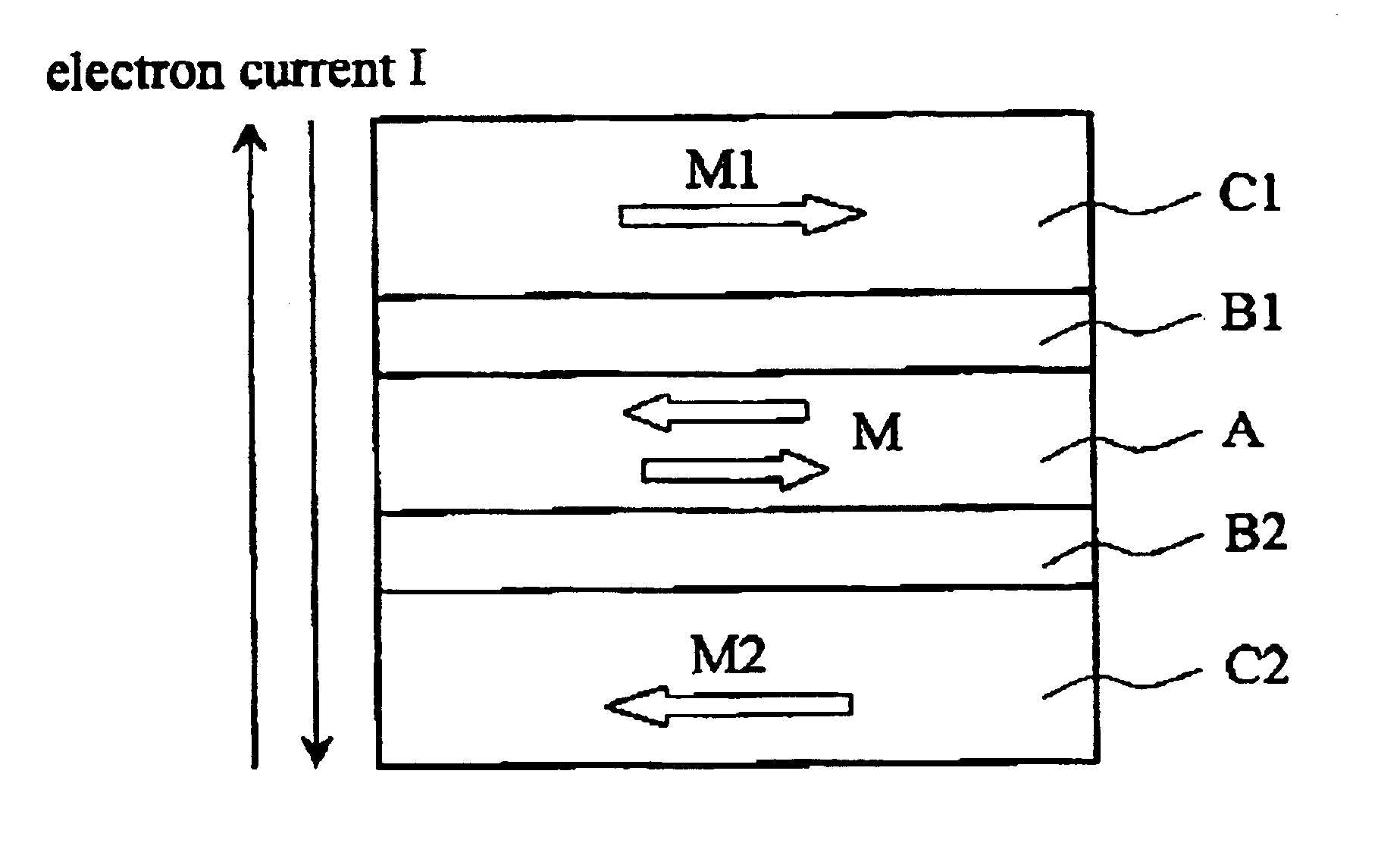 Magnetic cell and magnetic memory