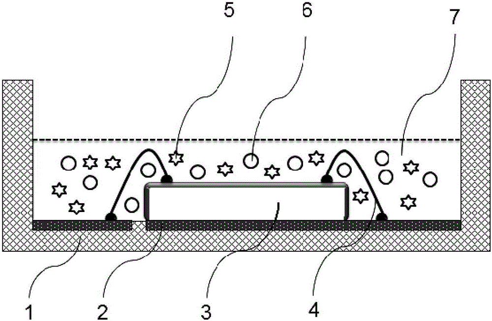 Packaging method for quantum dot LED bead