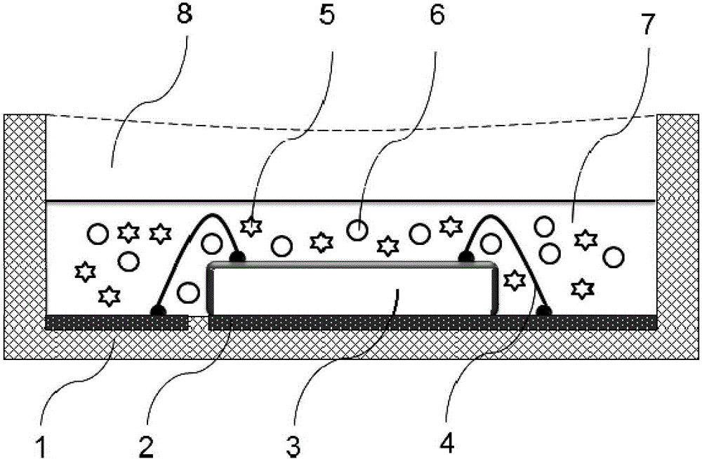 Packaging method for quantum dot LED bead