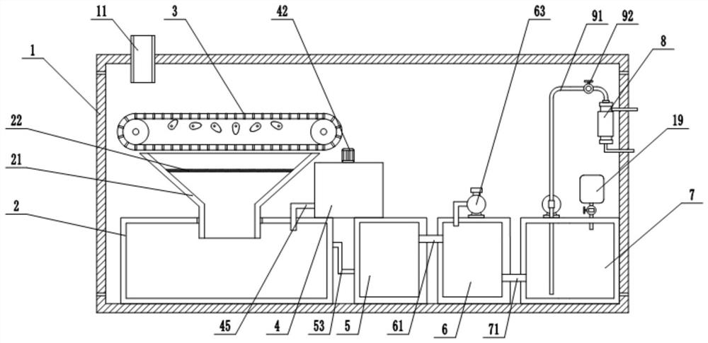 Sewage purification device with dry-wet separation mechanism