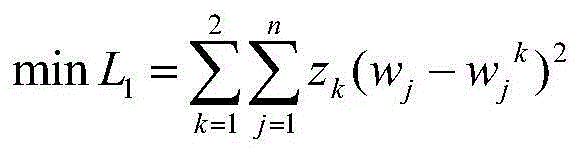 Intelligent pairing method applied to online stowage of vehicles and goods