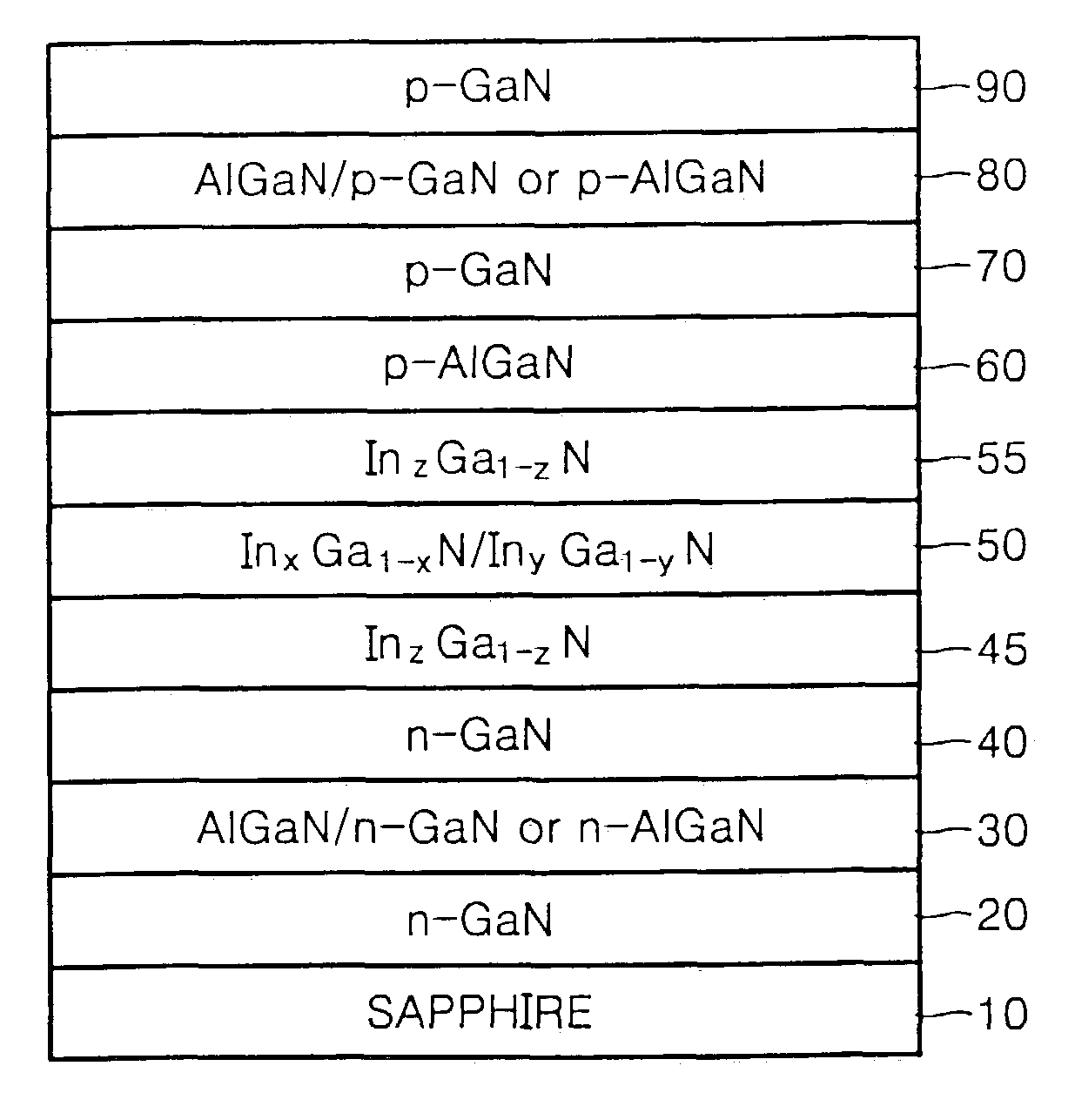 Semiconductor optoelectronic device