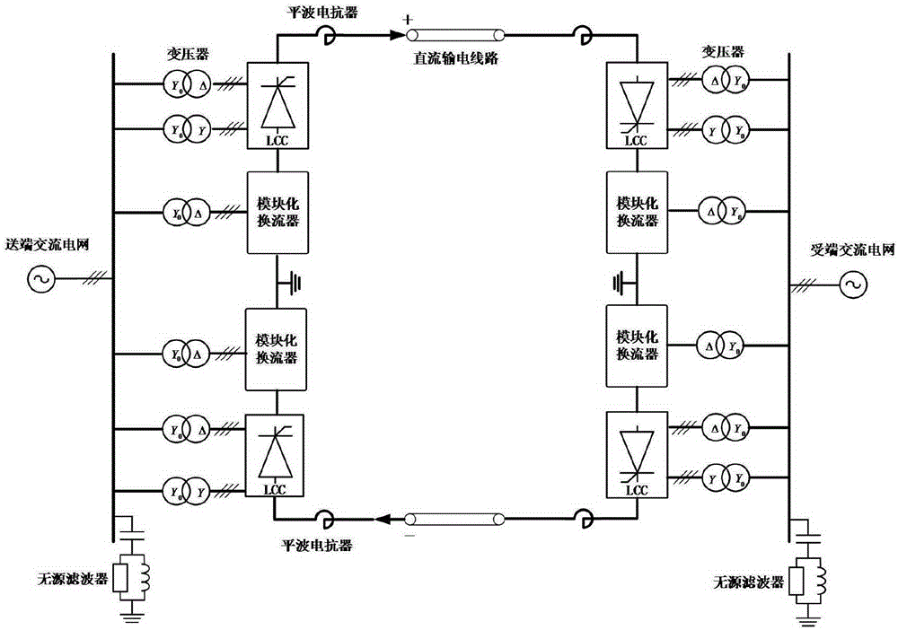 Series hybrid bipolar direct-current transmission system with direct-current fault ride-through capability