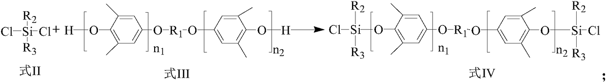 Styryl siloxy polyphenyl ether resin and preparation method and application thereof