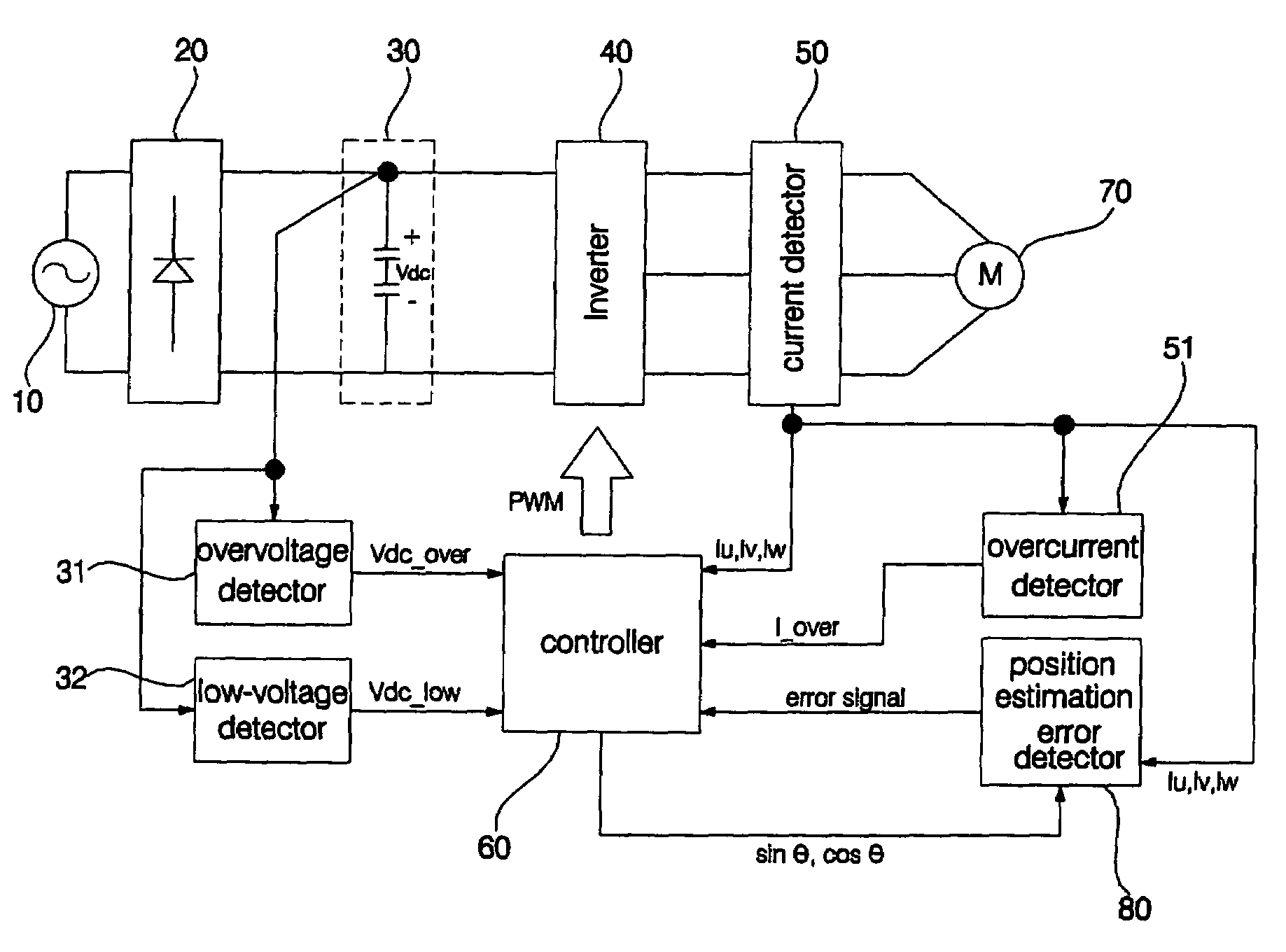 Sensorless motor drive apparatus and method for protecting and controlling the same