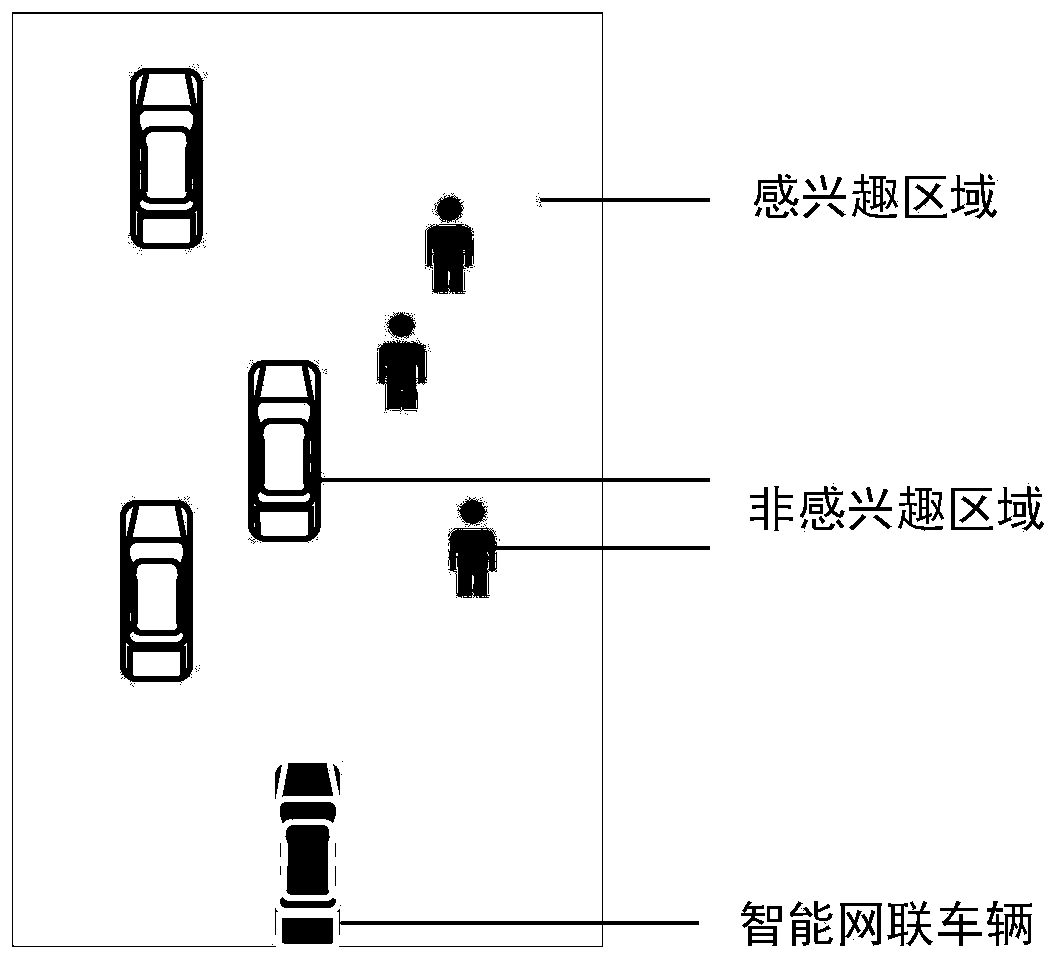 Pavement characteristic parameter automatic extraction method and system