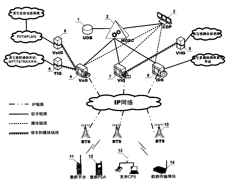 Multimedia cluster scheduling system and method thereof