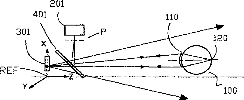 Eye space positioning device