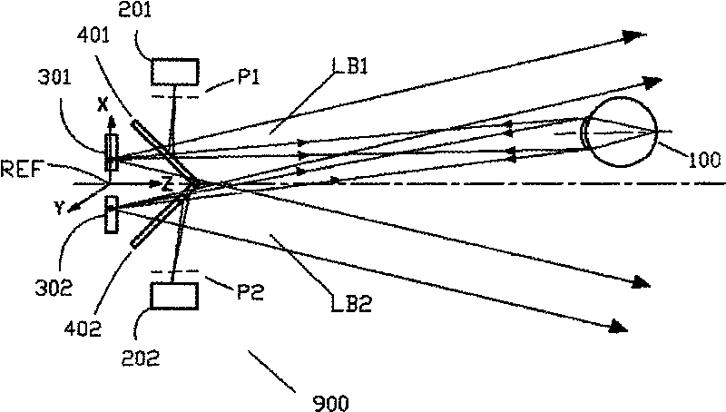 Eye space positioning device