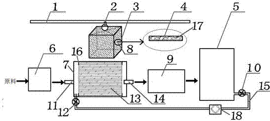 High-efficiency cycle straw anaerobic fermentation system