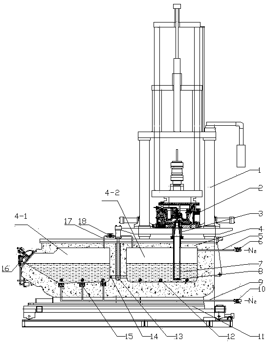 Casting equipment