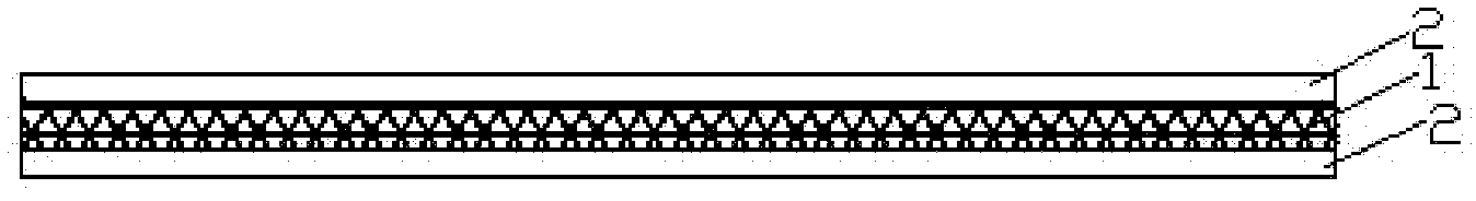 Method for preparing double-surface composite flat membrane