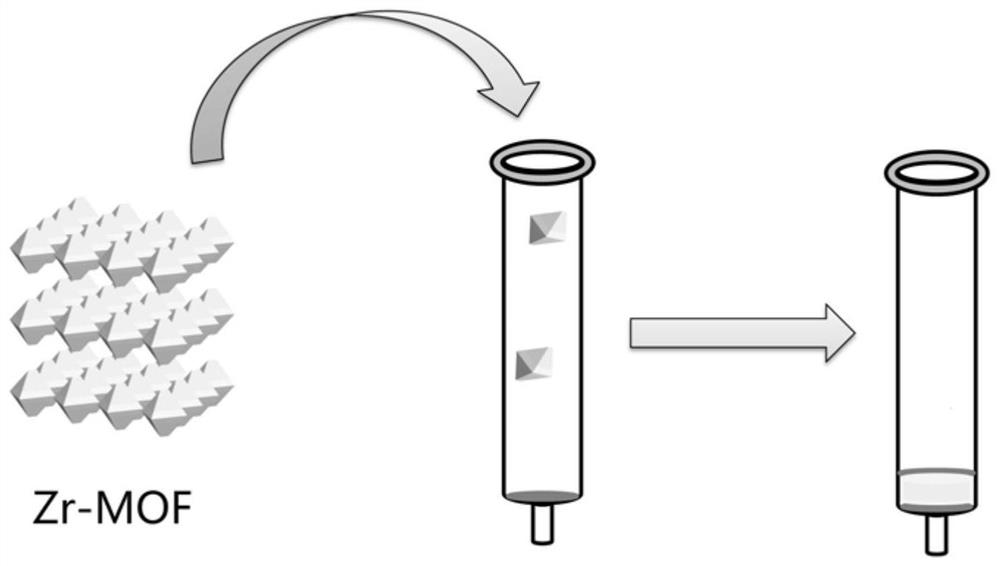 Method for detecting bisphenol compounds in milk