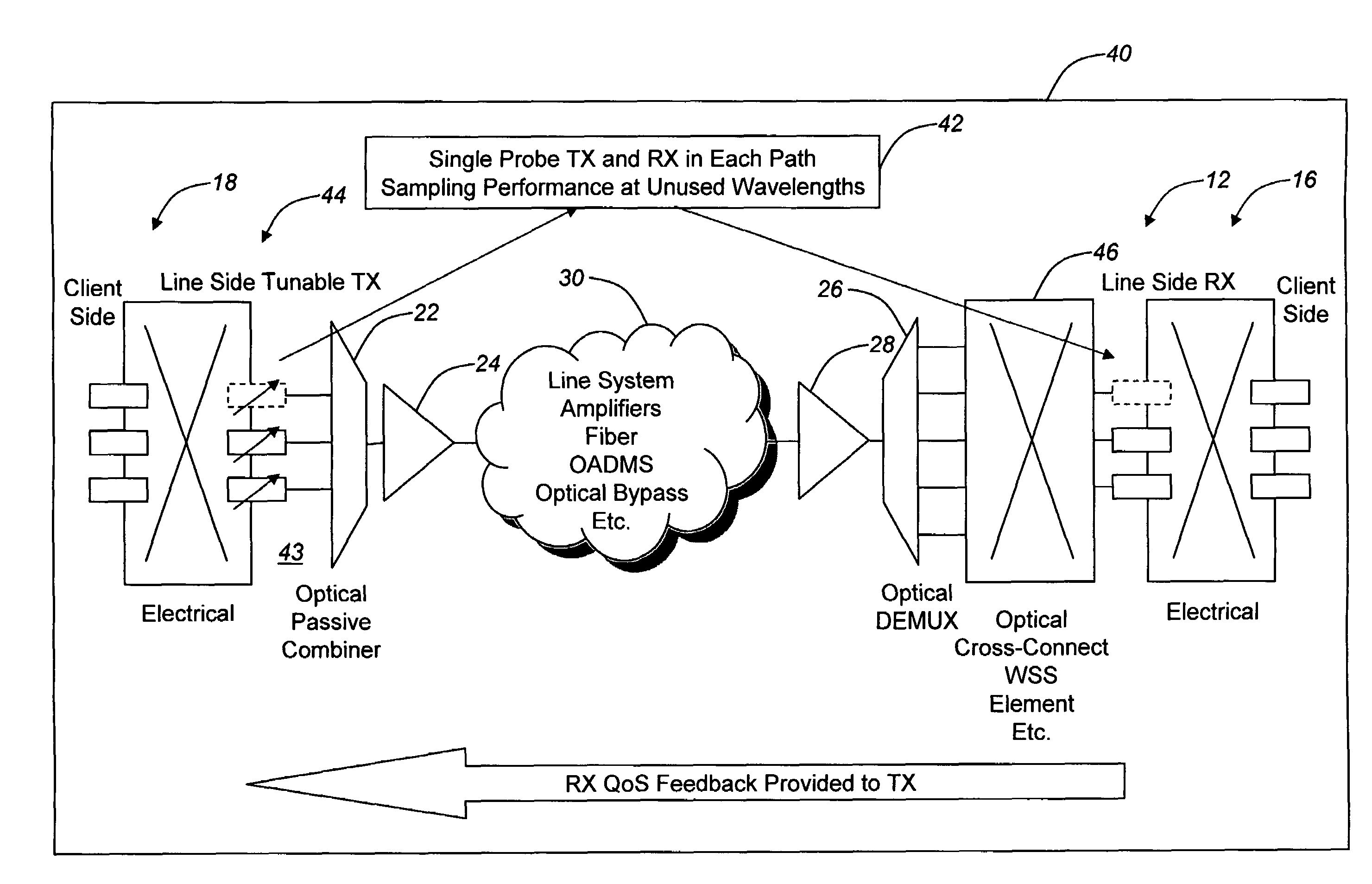 Multi-channel protection switching systems and methods for increased reliability and reduced cost