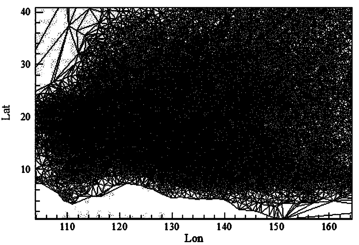 A tropical cyclone path forecasting method based on grid big data statistical method