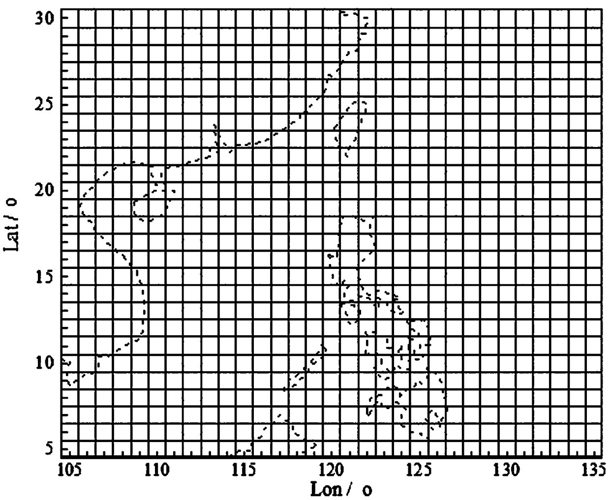 A tropical cyclone path forecasting method based on grid big data statistical method