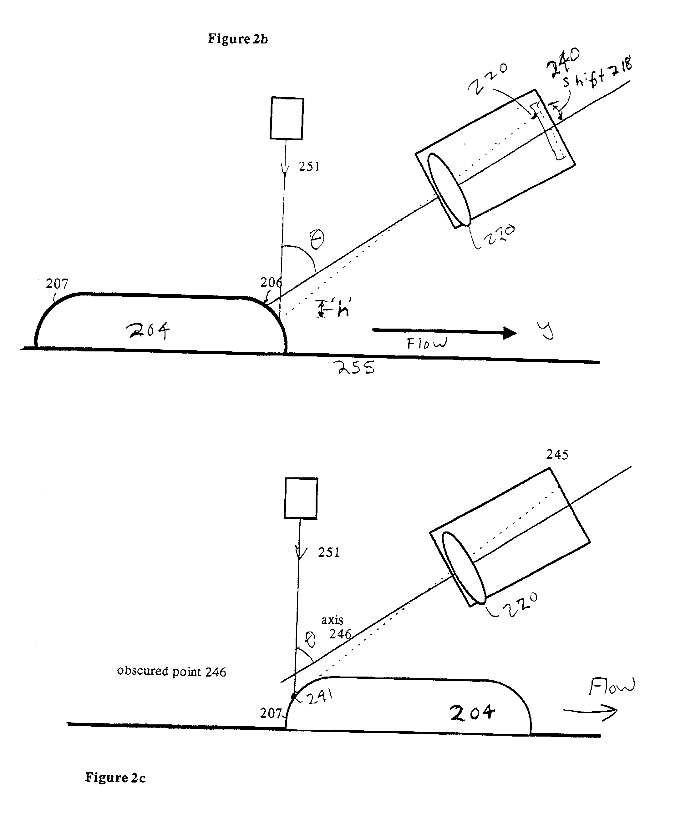 Method and apparatus for scanning lumber and other objects