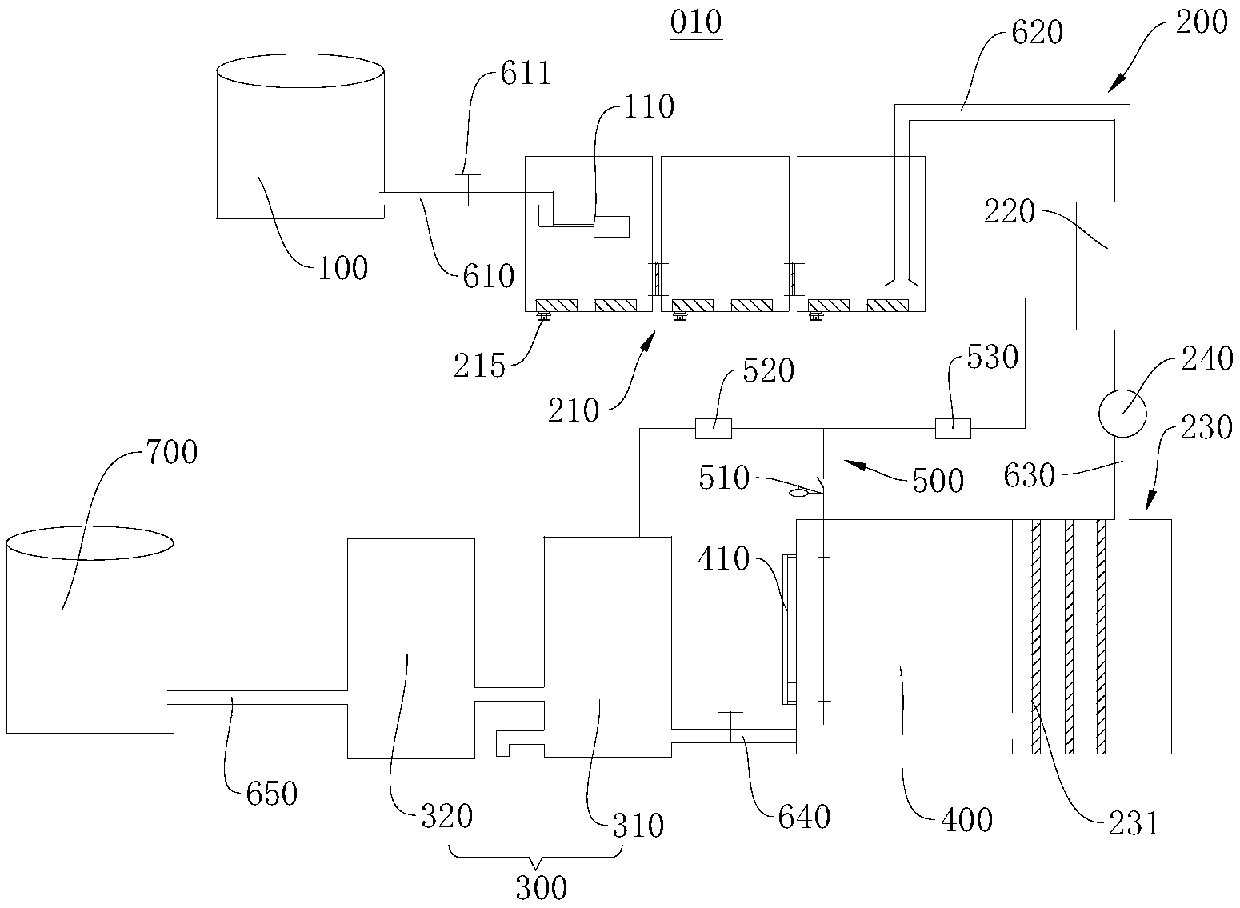 Lubricating oil filtering and purifying system