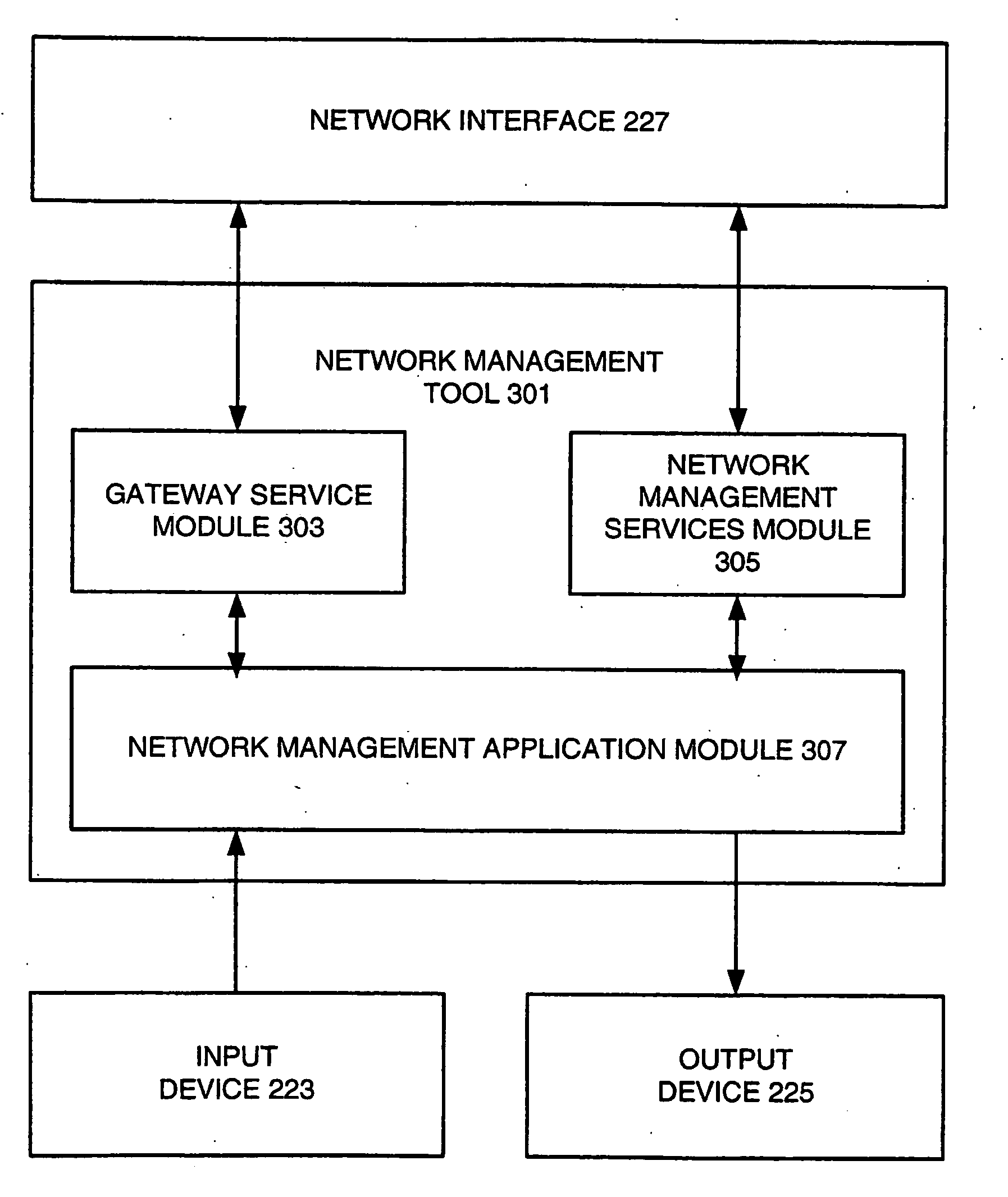 Network administration tool