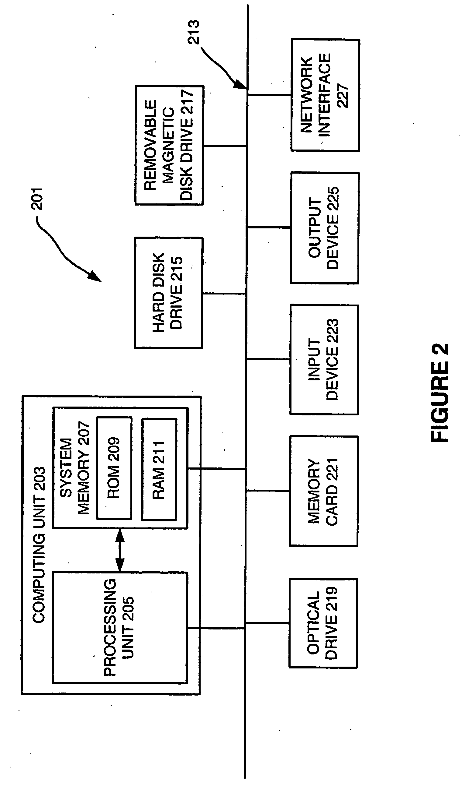 Network administration tool