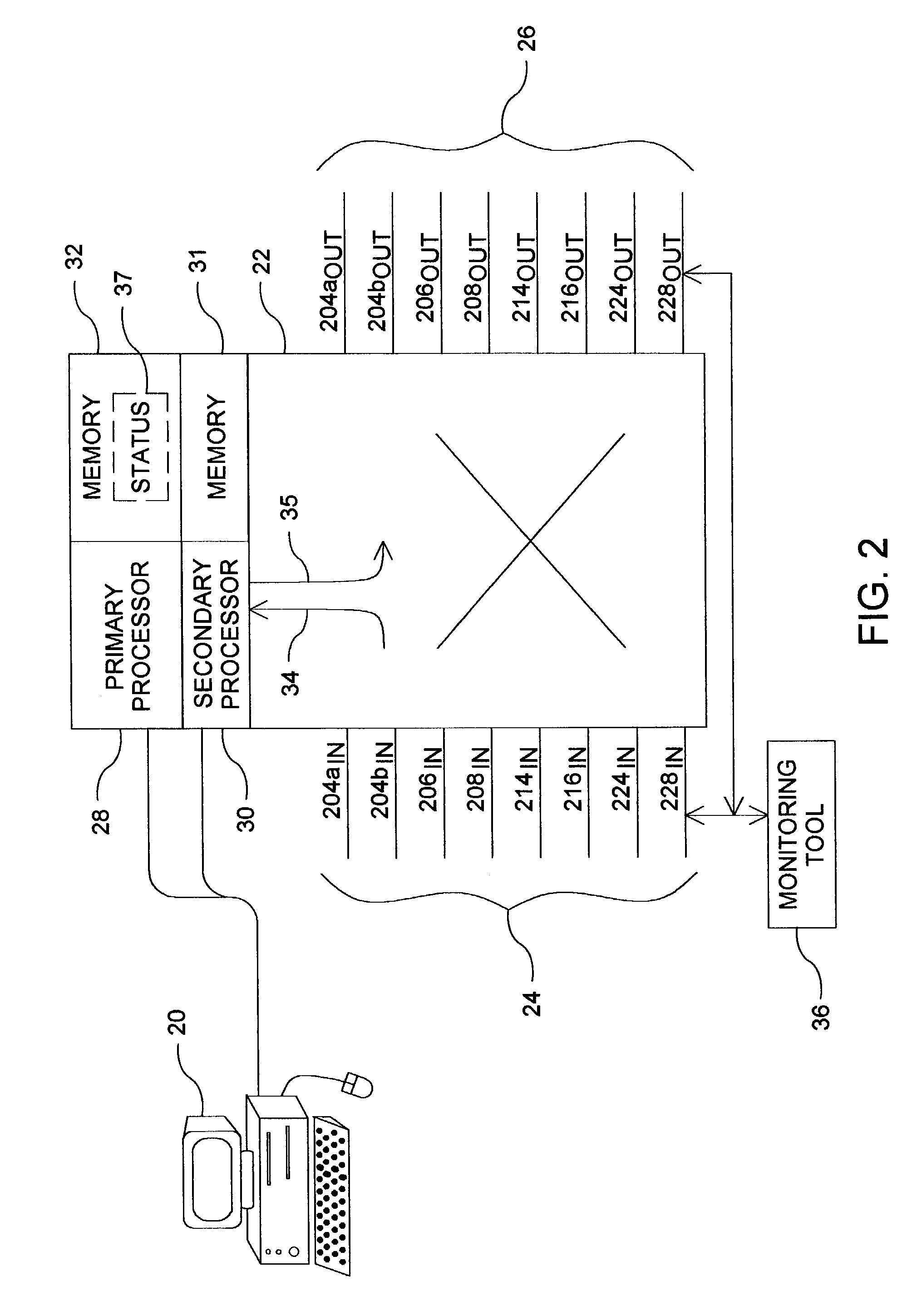 Network segmentation method