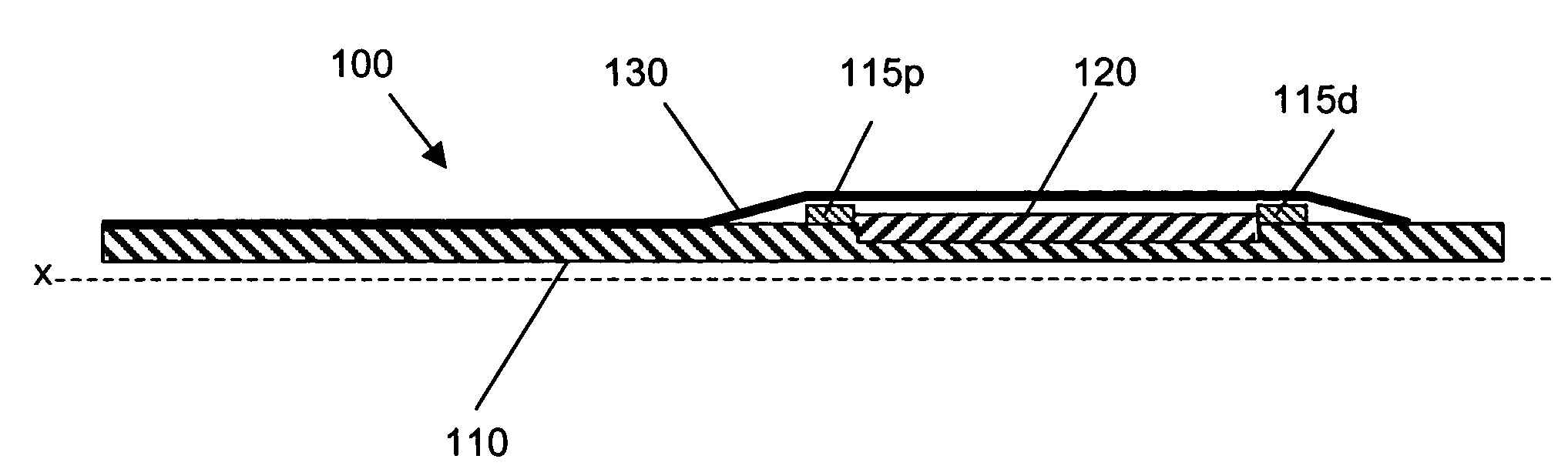 Electrically actuated medical devices