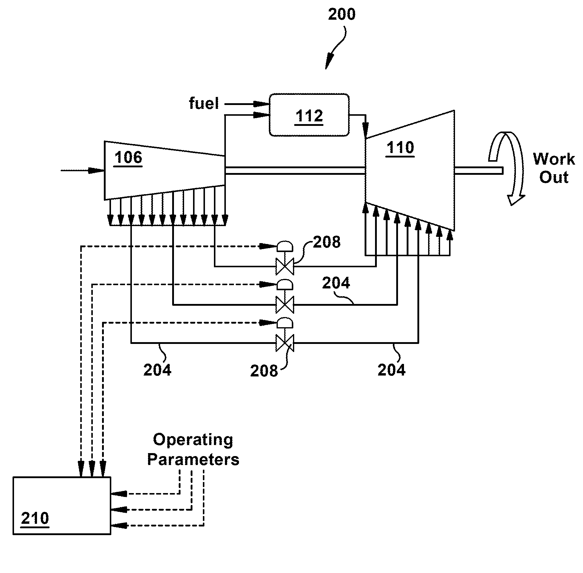 Methods relating to gas turbine control and operation