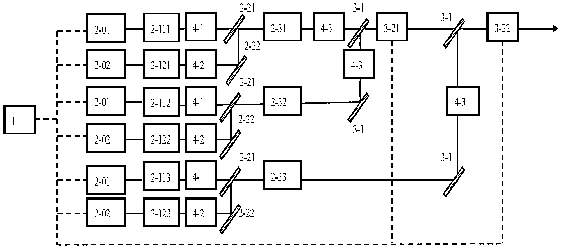 Device for generating pulse sodium beacon lasers of high average-power and high repetition-frequency