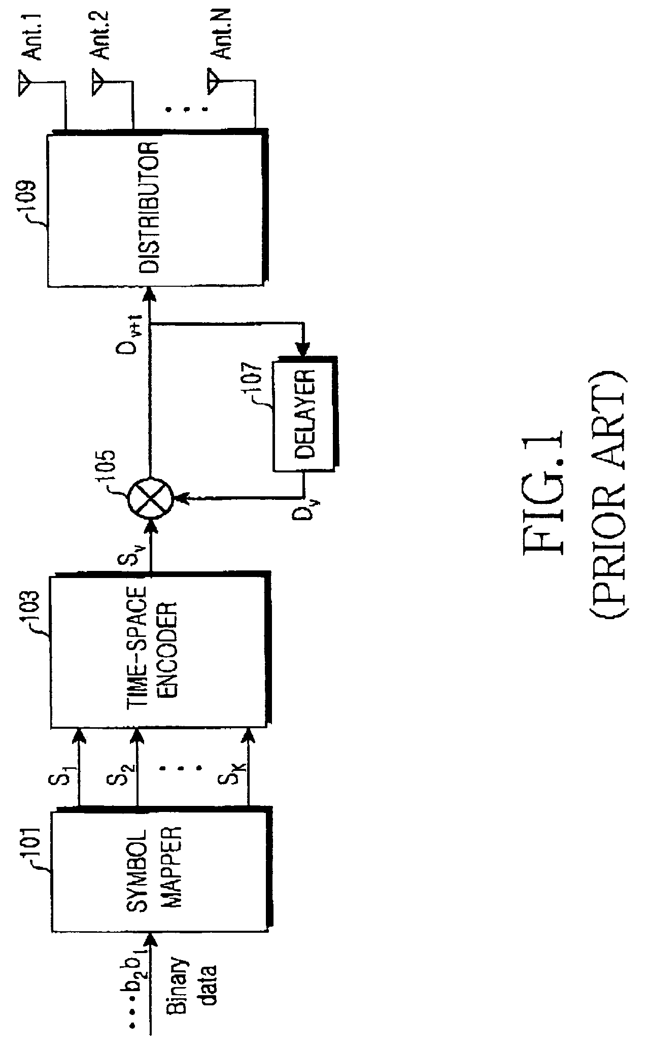 Differential space-time block coding apparatus with high transmission rate and method thereof