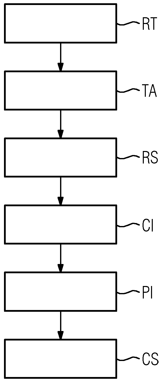 Method and device for providing a virtual tomographic stroke follow-up examination image