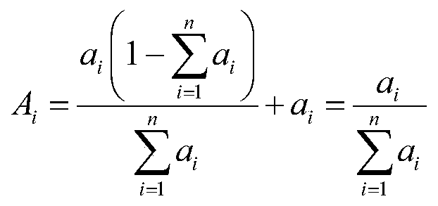 A kind of heavy oil reservoir with edge and bottom water  <sub>2</sub> Well Selection Method for Throughput