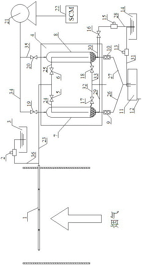 Device and method for measuring ammonia escape content in flue gas and ammonia escape content in smoke dust simultaneously