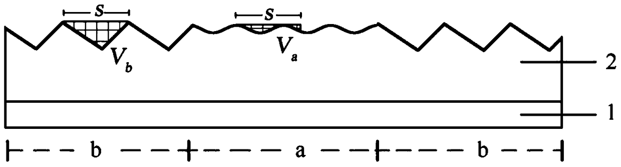 Optical anti-counterfeiting element and preparation method thereof