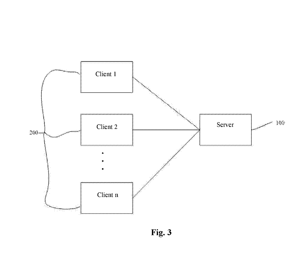 Geographic position information-based community interconnection method and system