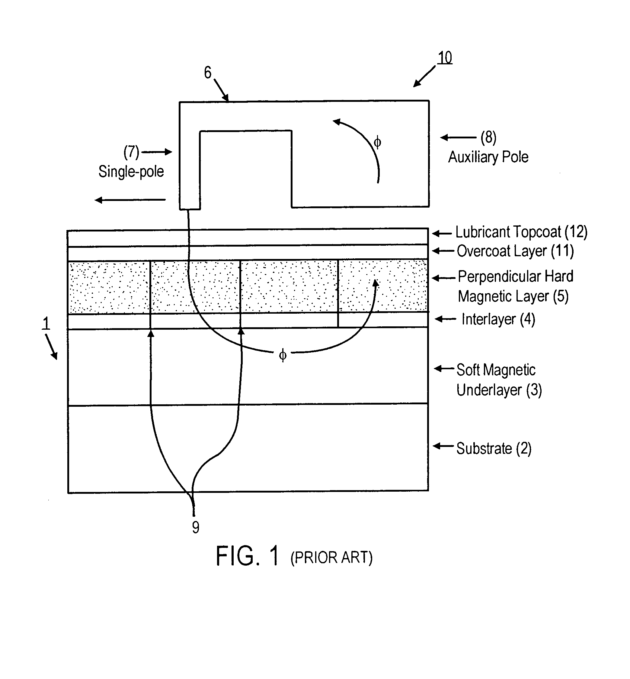 Thin film structures providing strong basal plane growth orientation and magnetic recording media comprising same