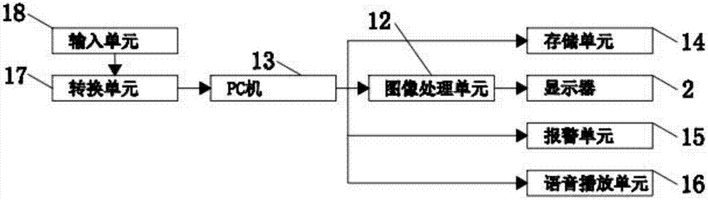 Building talking-clock advertising media device