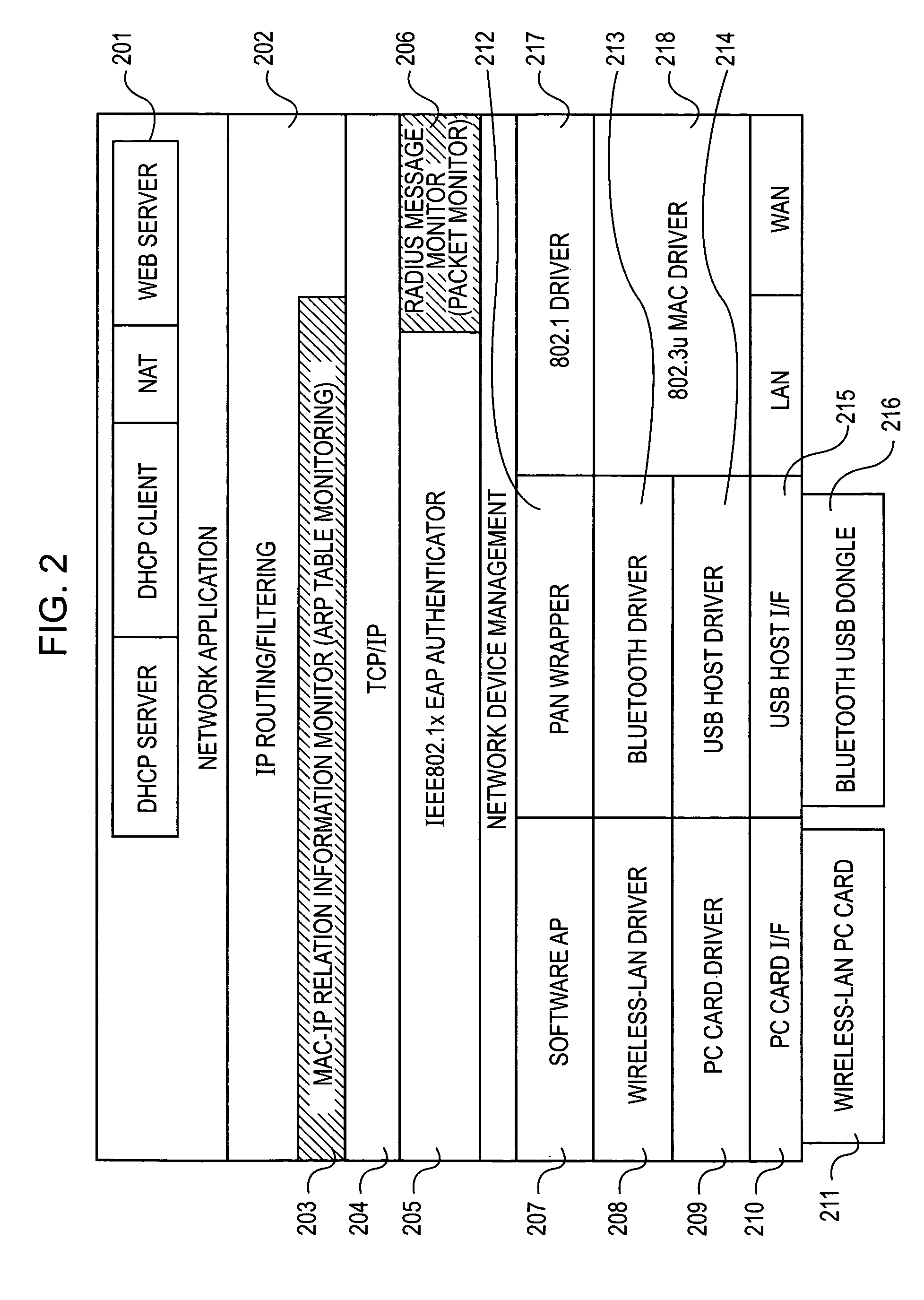 Wireless control apparatus, system, control method, and program