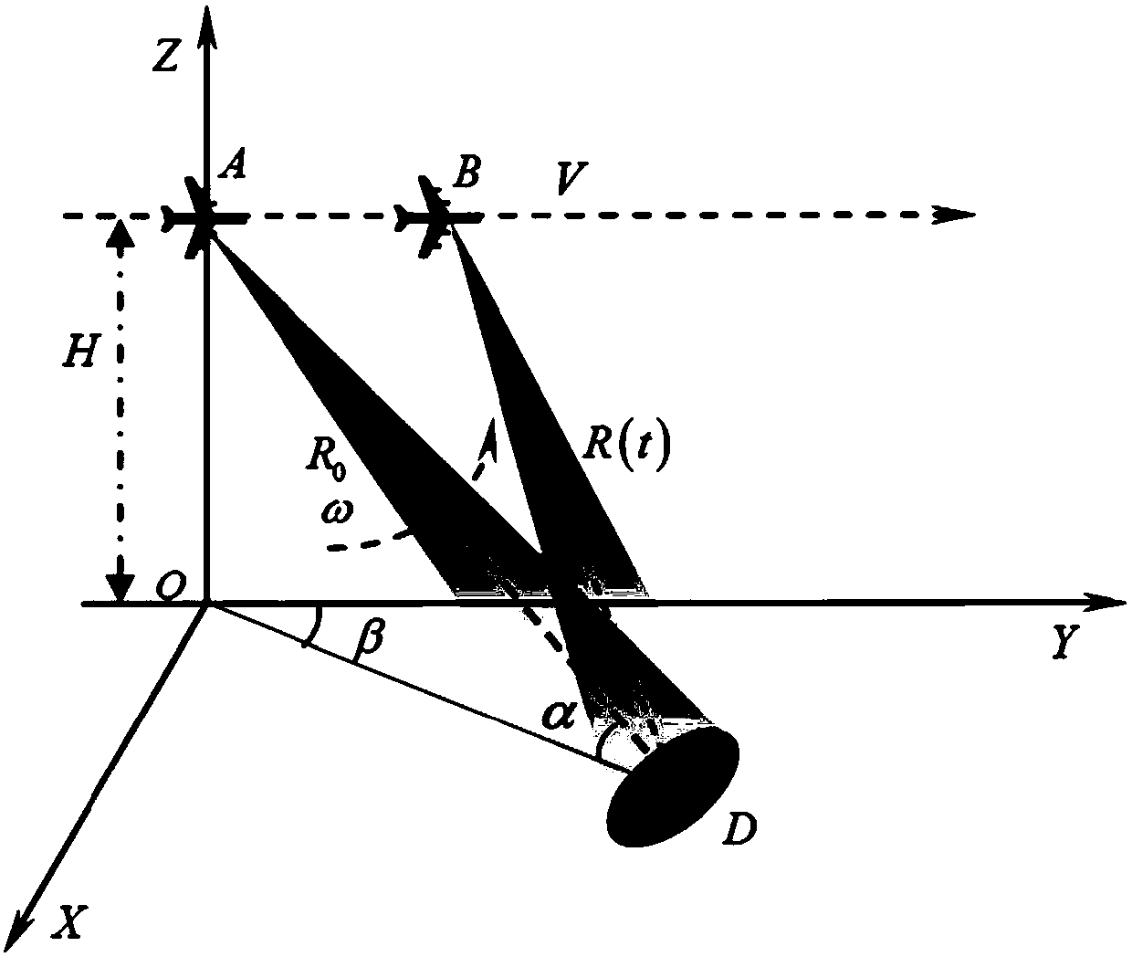 Foresight scanning radar super-resolution imaging method based on splitting Bregman