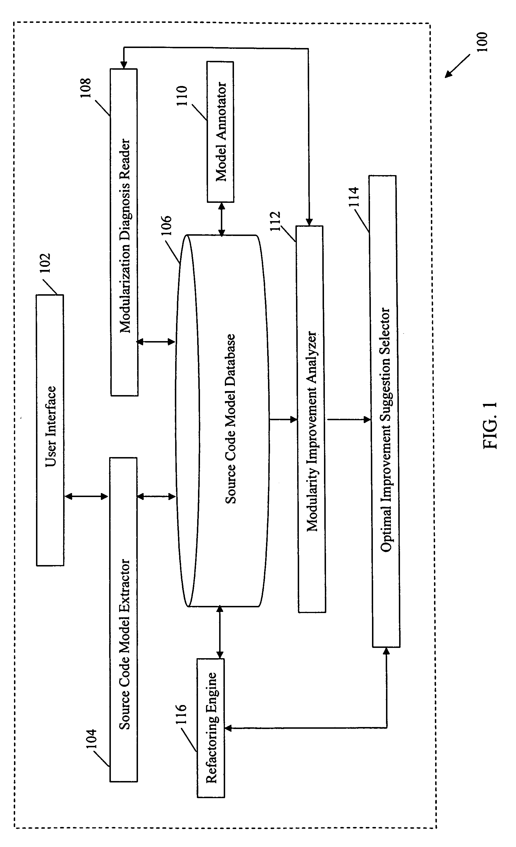 System and method for improving modularity of large legacy software systems