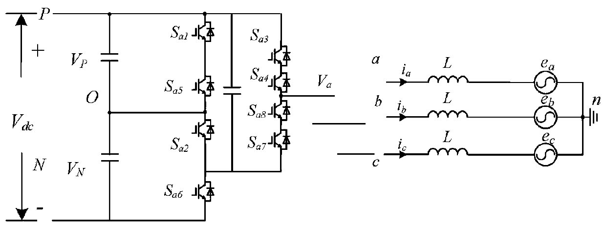 ANPC five-level inverter and model prediction control method thereof