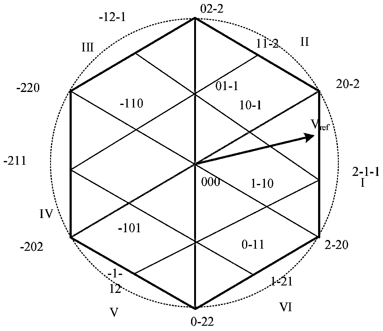 ANPC five-level inverter and model prediction control method thereof