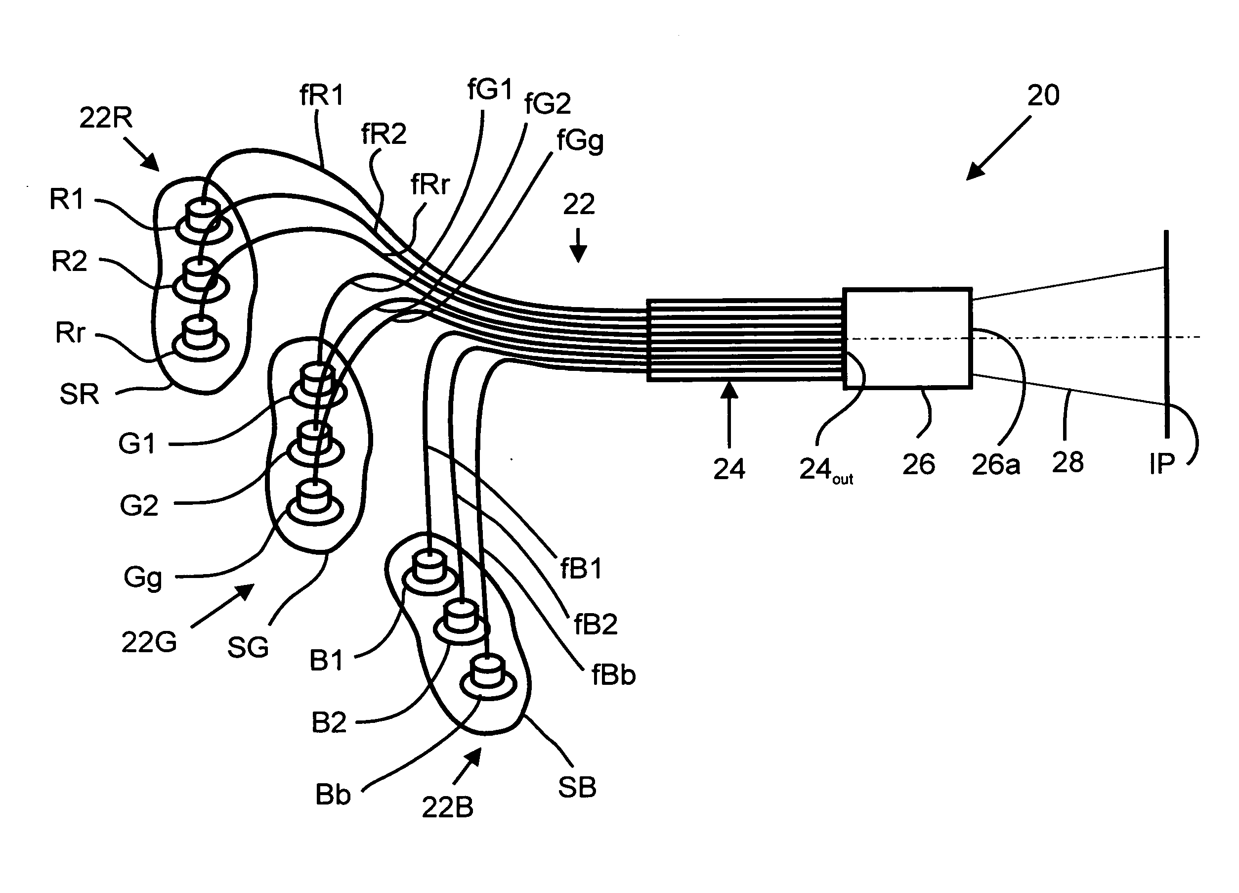 Brightness with reduced optical losses