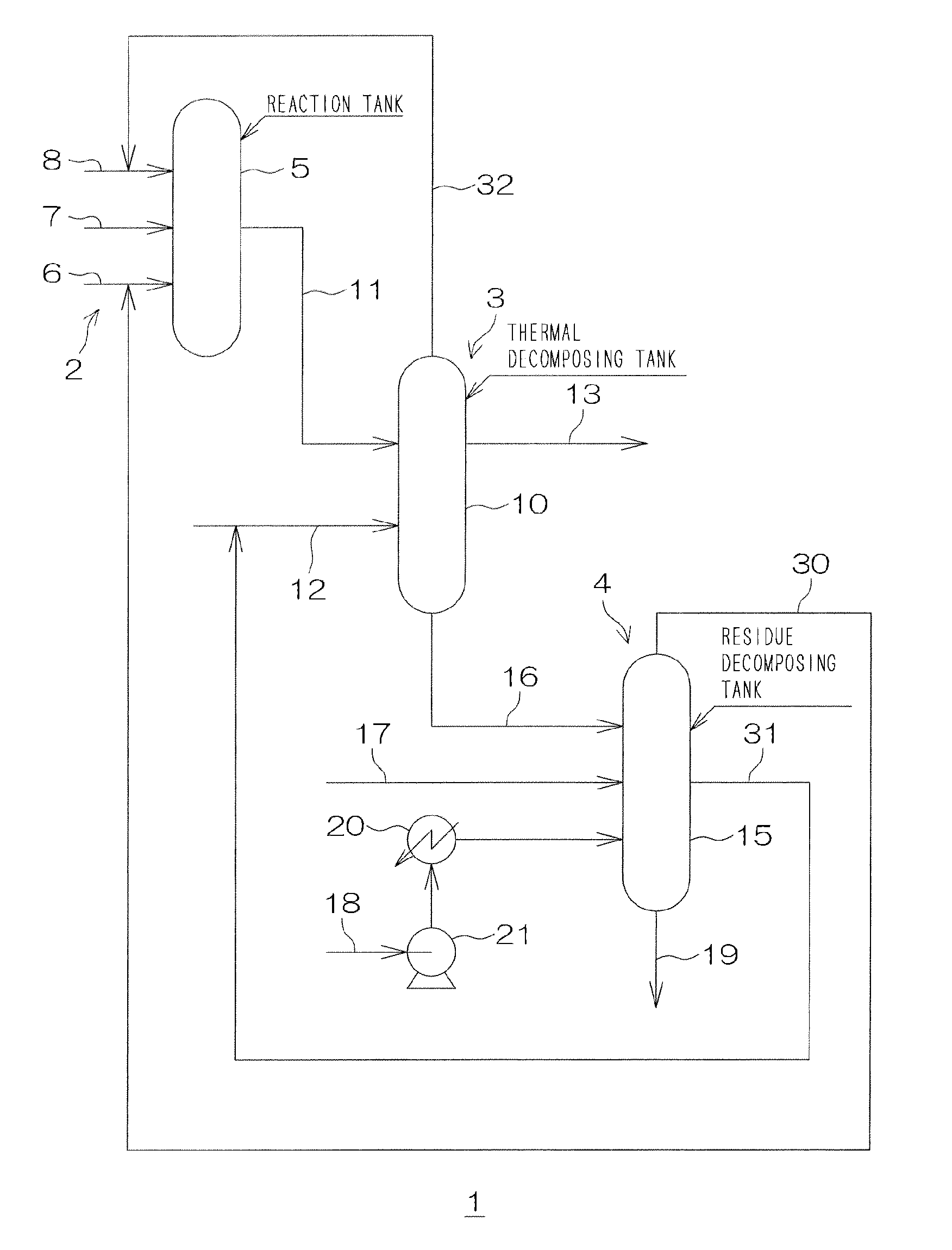 Method for treatment of isocyanate residue, and method for treatment of carbonate