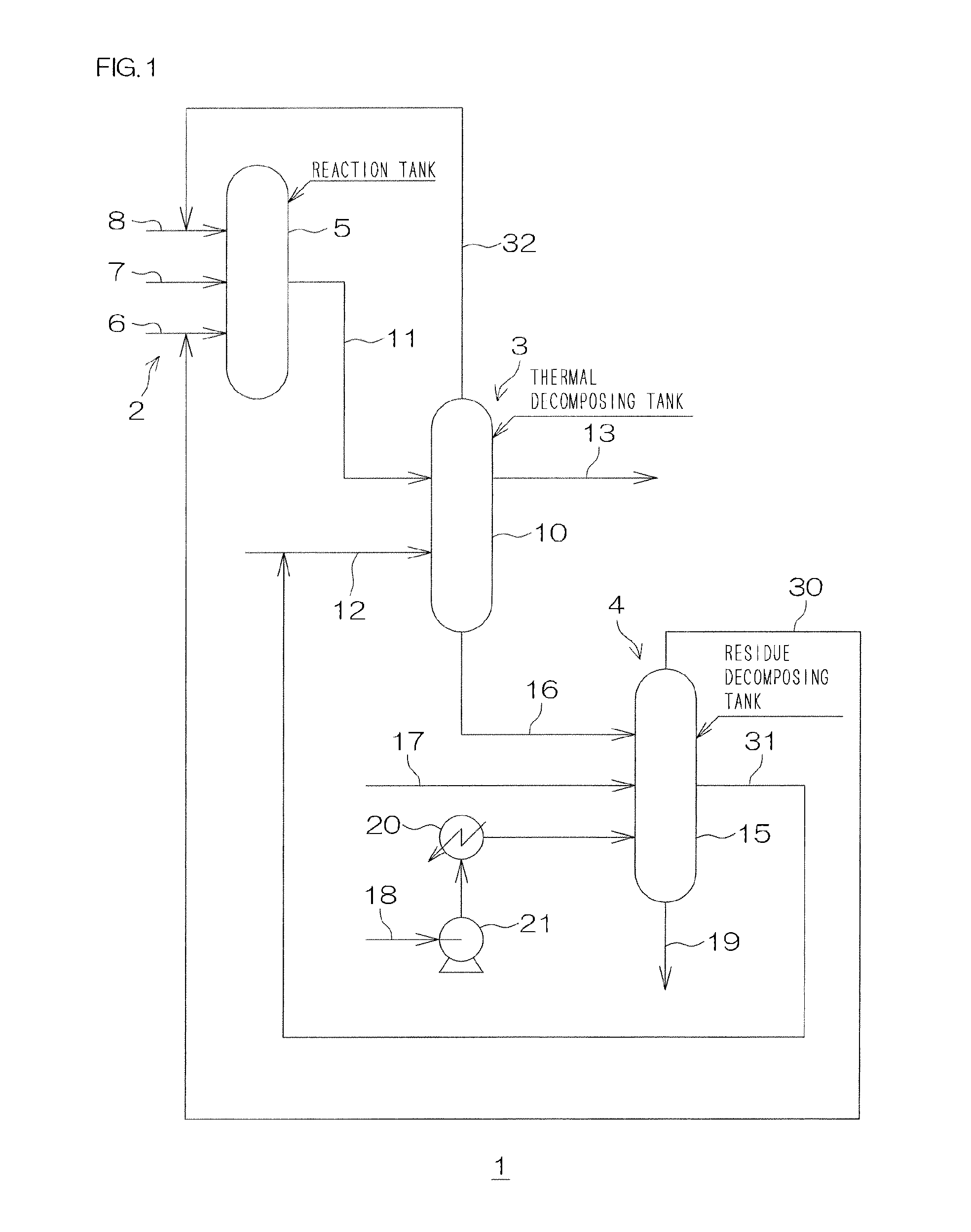 Method for treatment of isocyanate residue, and method for treatment of carbonate