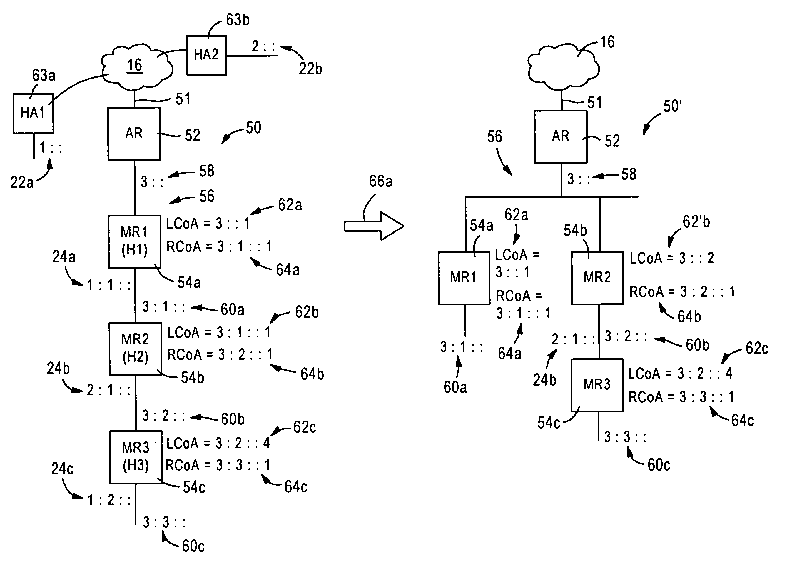 Arrangement in an access router for optimizing mobile router connections based on delegated network prefixes