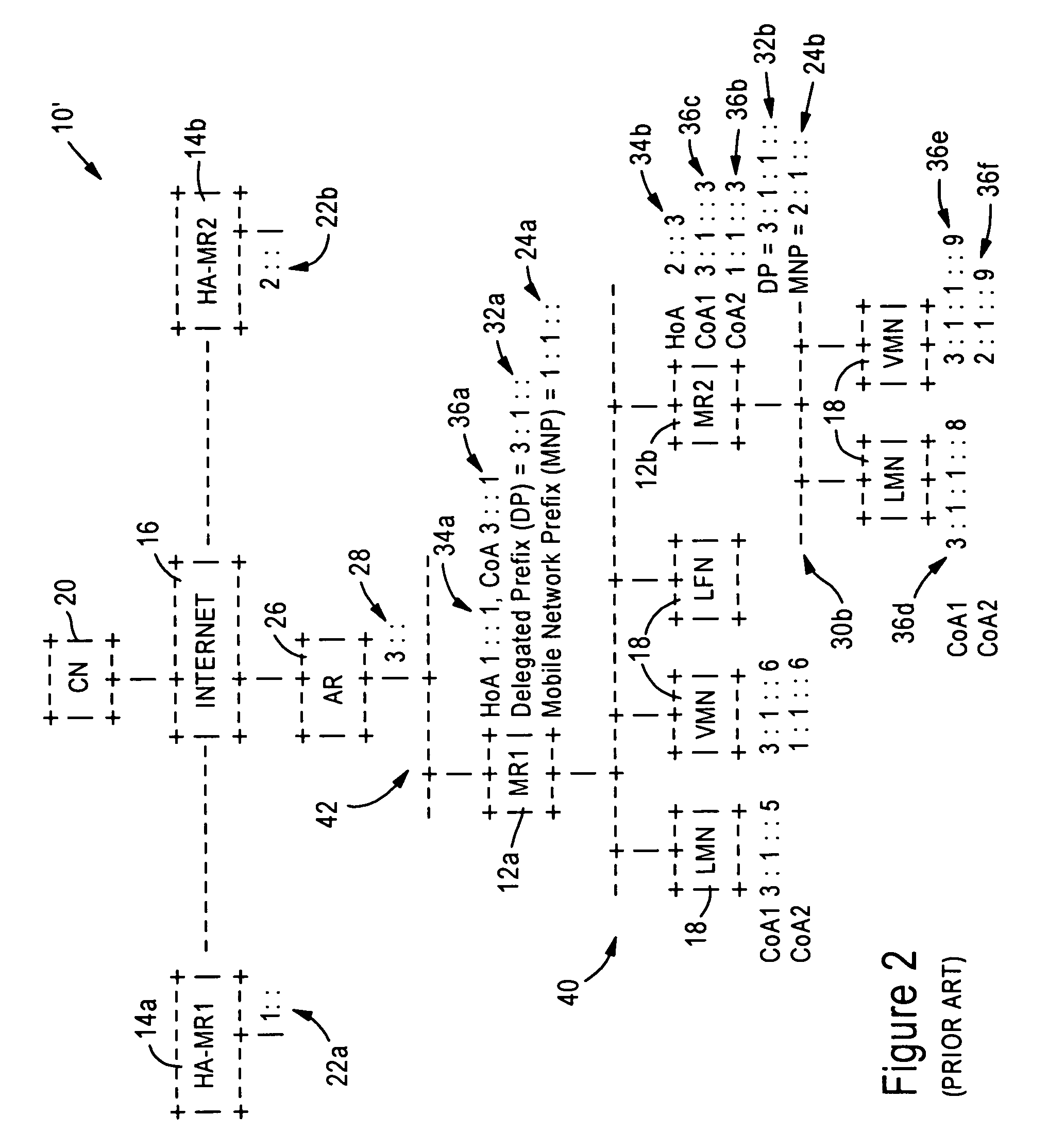 Arrangement in an access router for optimizing mobile router connections based on delegated network prefixes