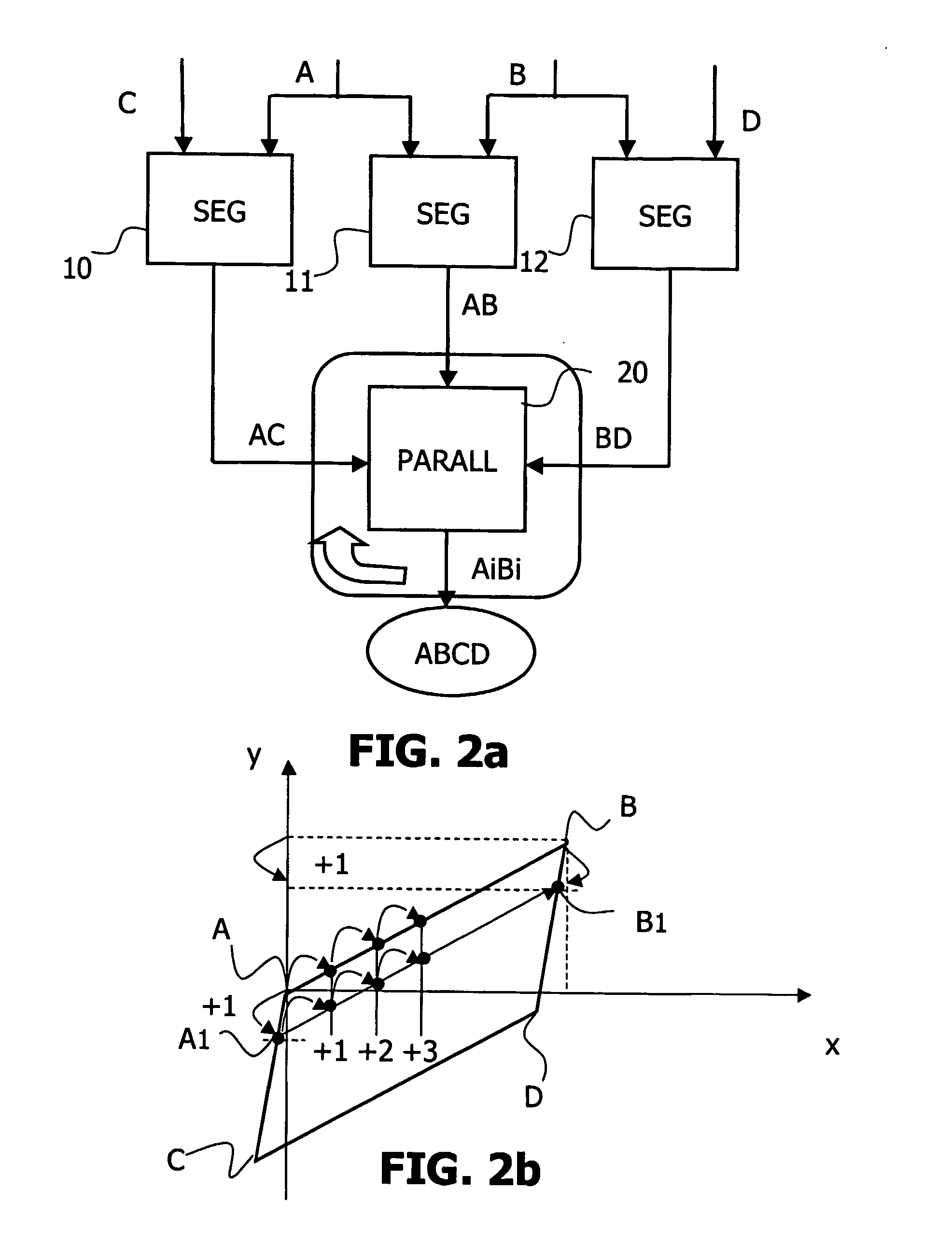 Method and system for filling in a parallelogram